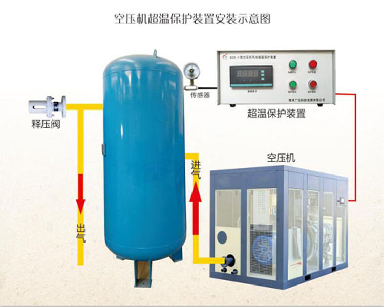 煤礦生產(chǎn)中如何清理儲氣罐內(nèi)的沉淀物