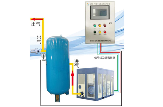 空氣壓縮機(jī)為什么要綁定儲(chǔ)氣罐