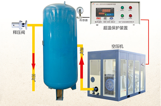 儲氣罐超溫保護(hù)裝置哪家好 鄭州廣眾專業(yè)廠家
