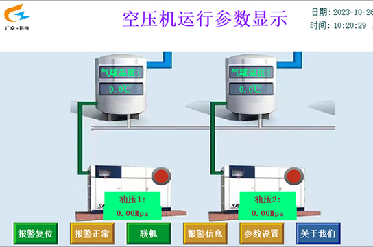 兩套一拖二空壓機斷油保護裝置今日發(fā)貴州